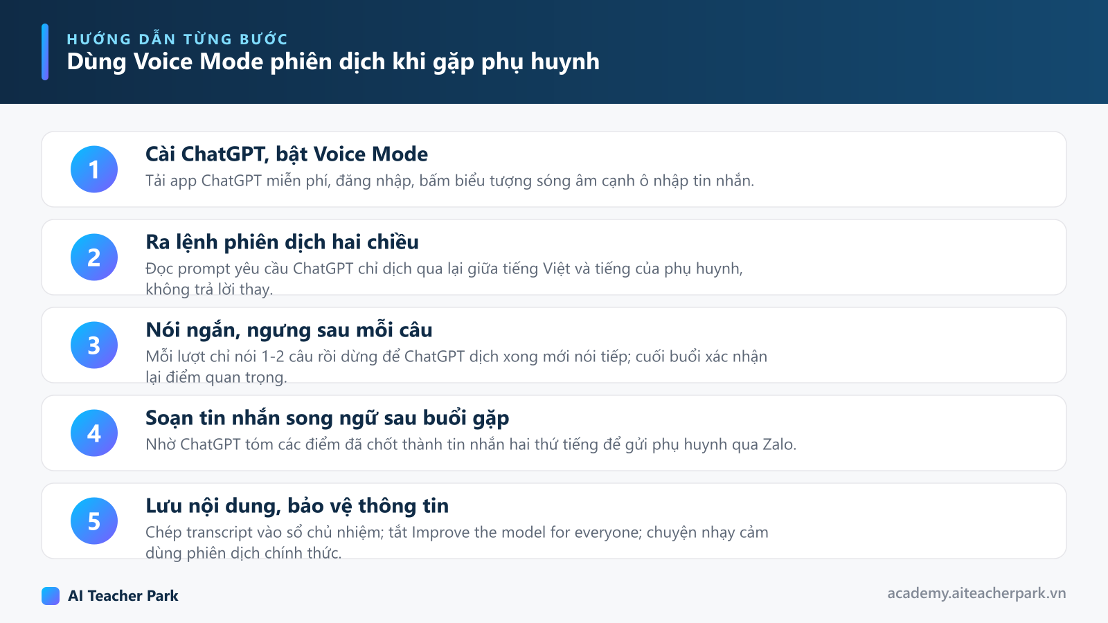 Sơ đồ 5 bước dùng ChatGPT Voice Mode làm phiên dịch khi giáo viên gặp phụ huynh khác ngôn ngữ