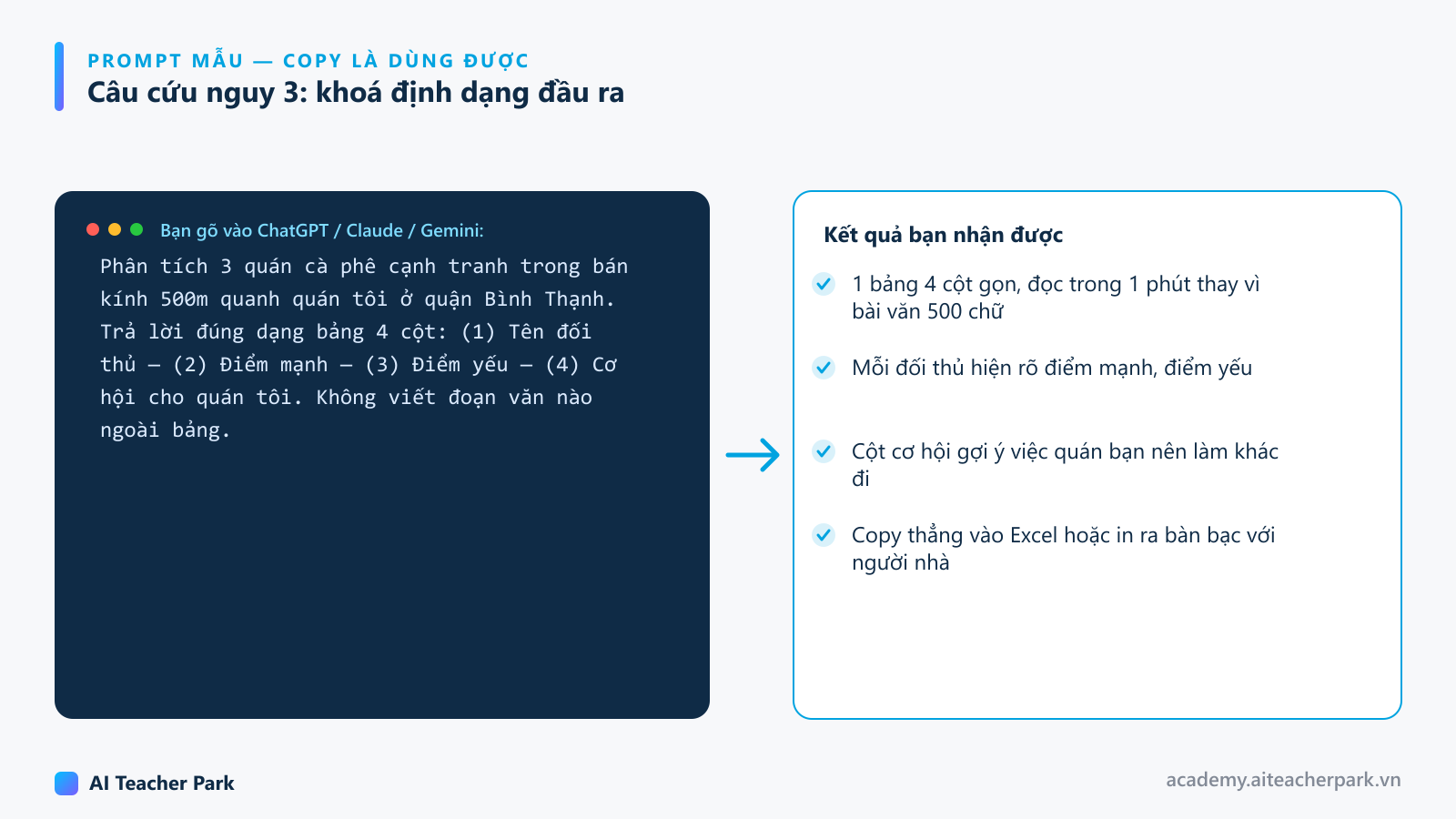 Prompt mẫu yêu cầu ChatGPT phân tích đối thủ và trả lời đúng dạng bảng 4 cột thay vì viết đoạn văn dài
