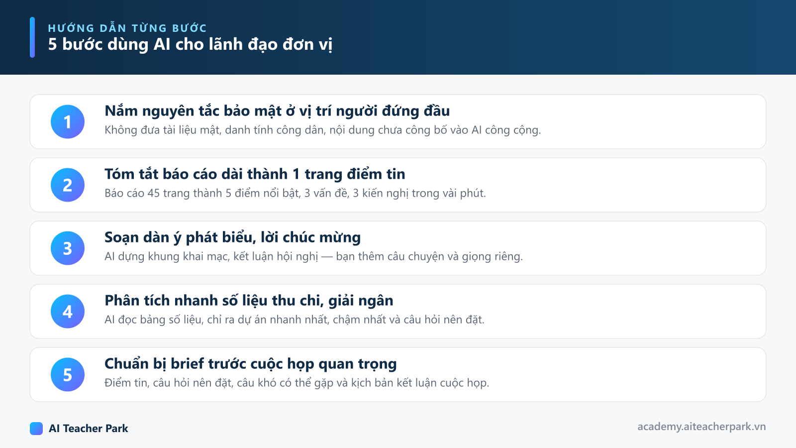 Sơ đồ 5 bước lãnh đạo đơn vị dùng AI: nguyên tắc bảo mật, tóm tắt báo cáo, soạn dàn ý phát biểu, phân tích số liệu, chuẩn bị brief cuộc họp