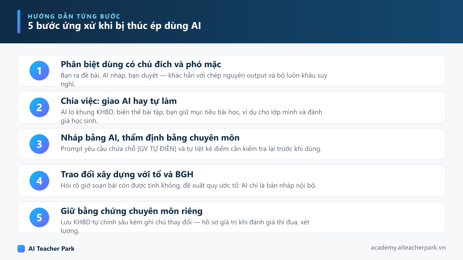 Sơ đồ 5 bước ứng xử cho giáo viên khi nhà trường thúc ép dùng AI: phân biệt cách dùng, chia việc, thẩm định, trao đổi với tổ chuyên môn, giữ bằng chứng chuyên môn