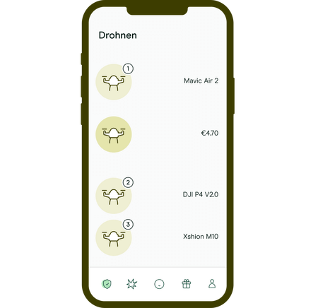 Drohnenversicherung Drohnen Haftpflicht Versicherung