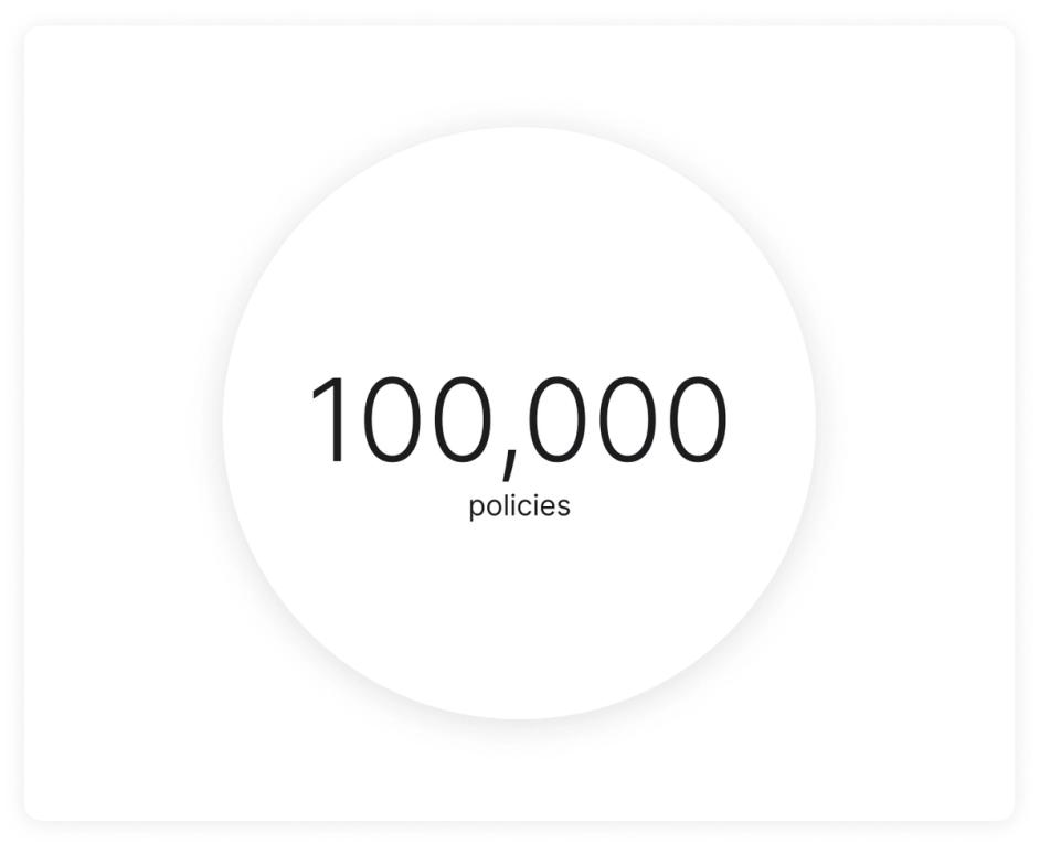 Getsafe - 100,000 policies