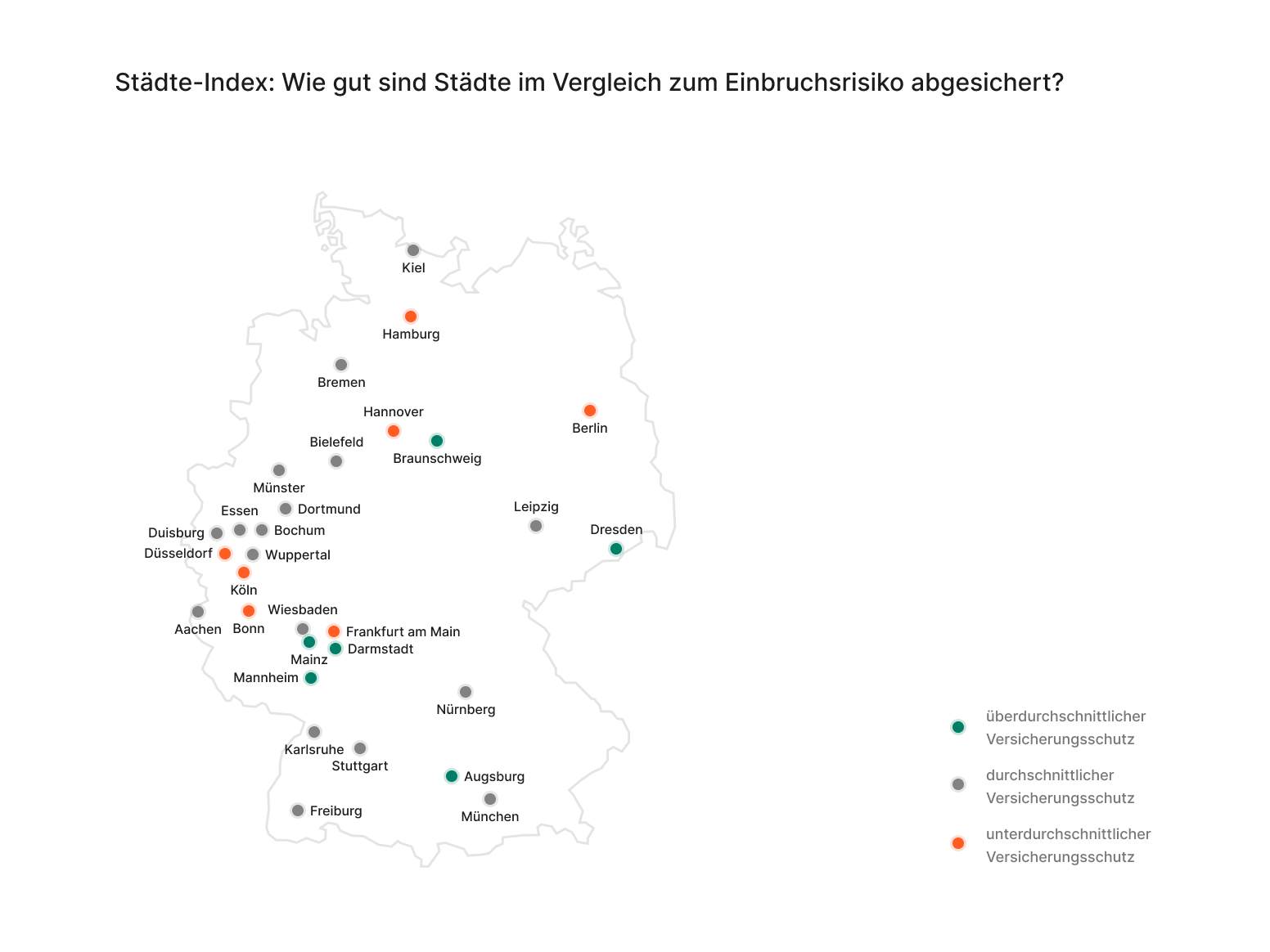 Absicherungsindex Deutschlandkarte