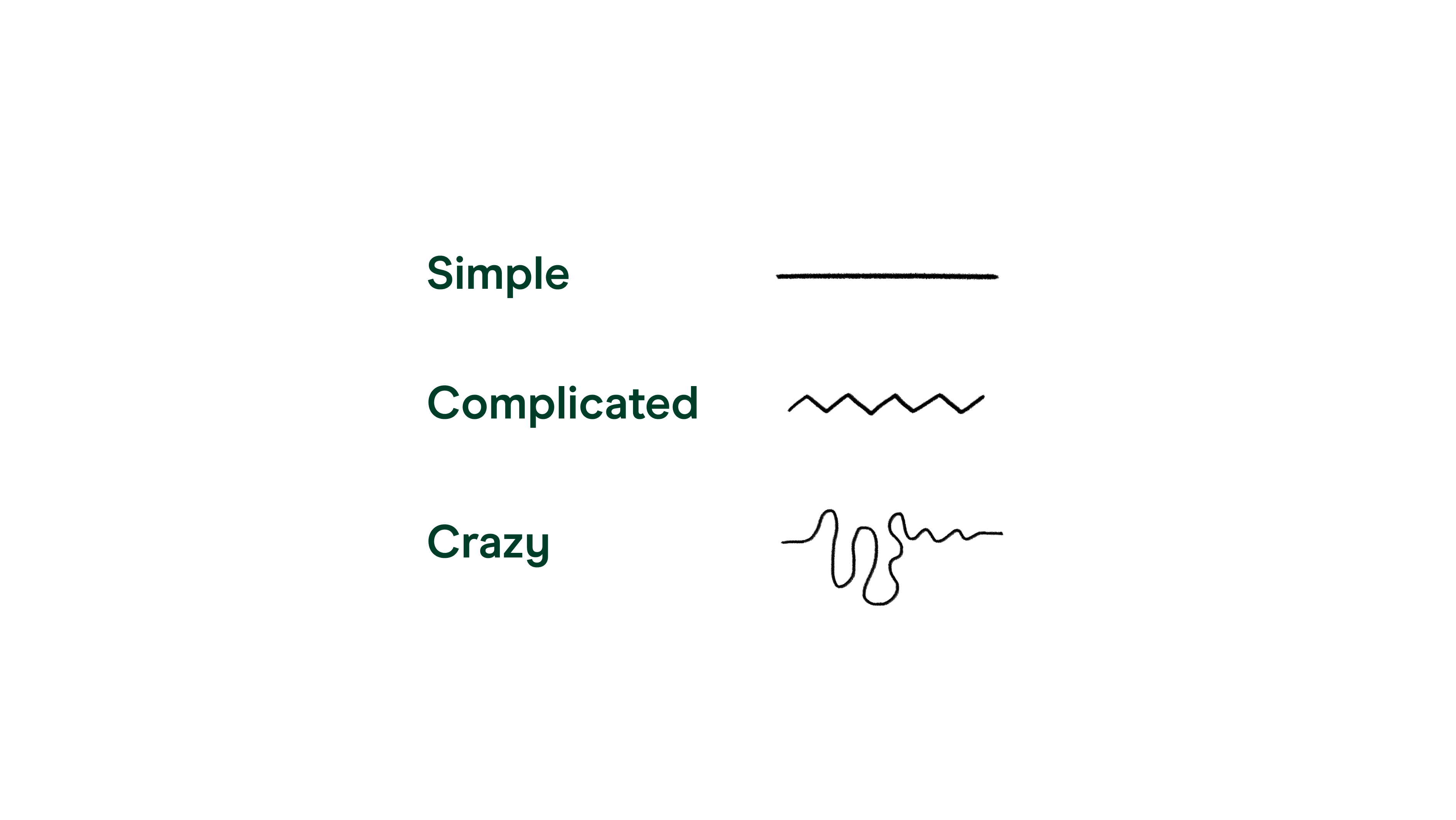 Design Graphic - Lines of Life