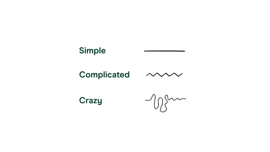 Design Grafik - Lines of Life