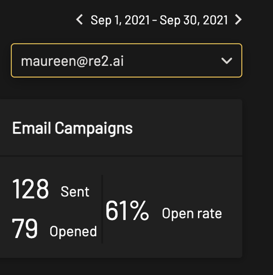 Resquared Email Campaign