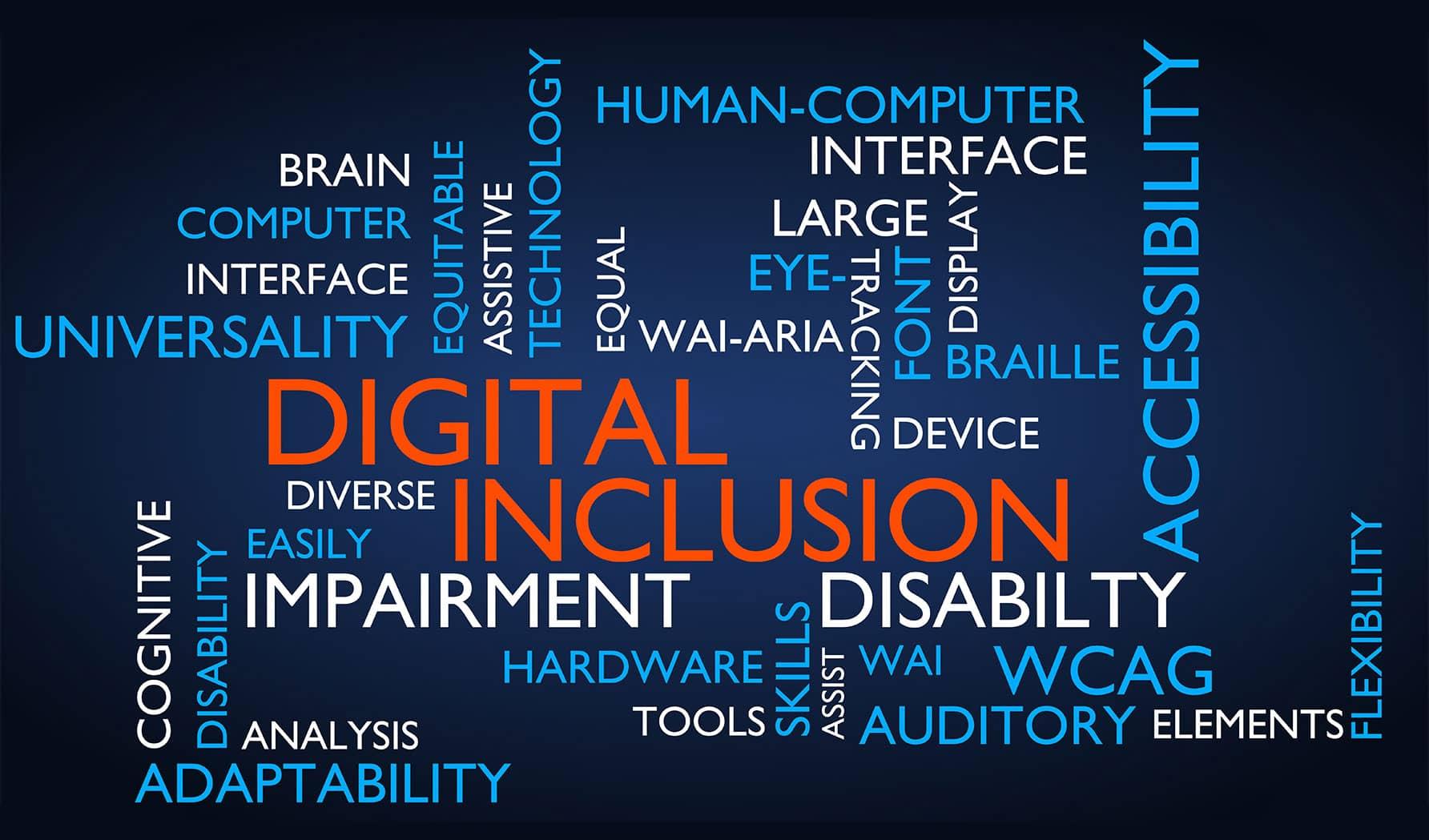 Illustration of terms related to an ADA compliant website.