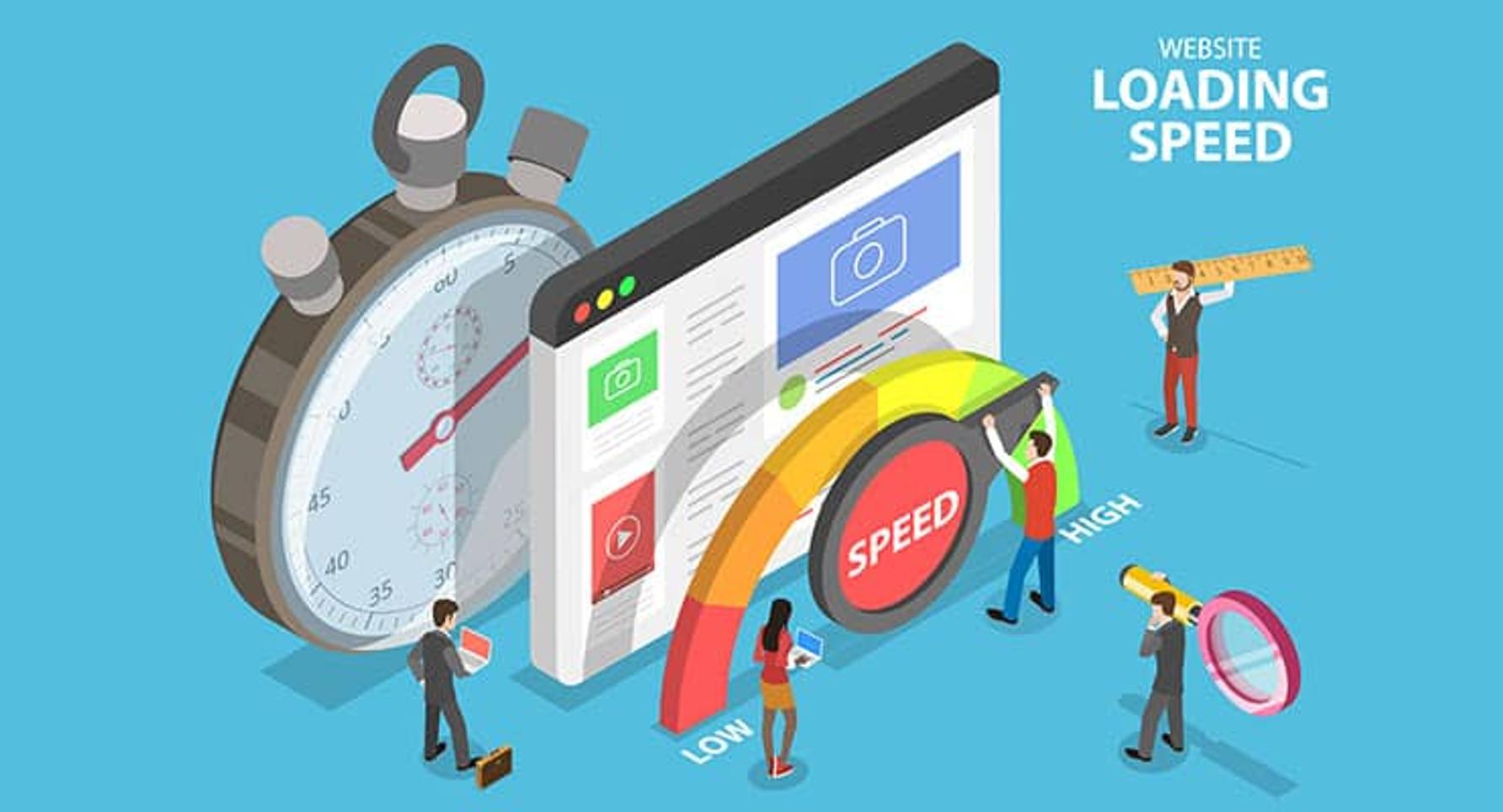 A graphic showing the importance of website loading speed