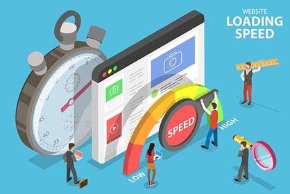 A graphic showing the importance of website loading speed