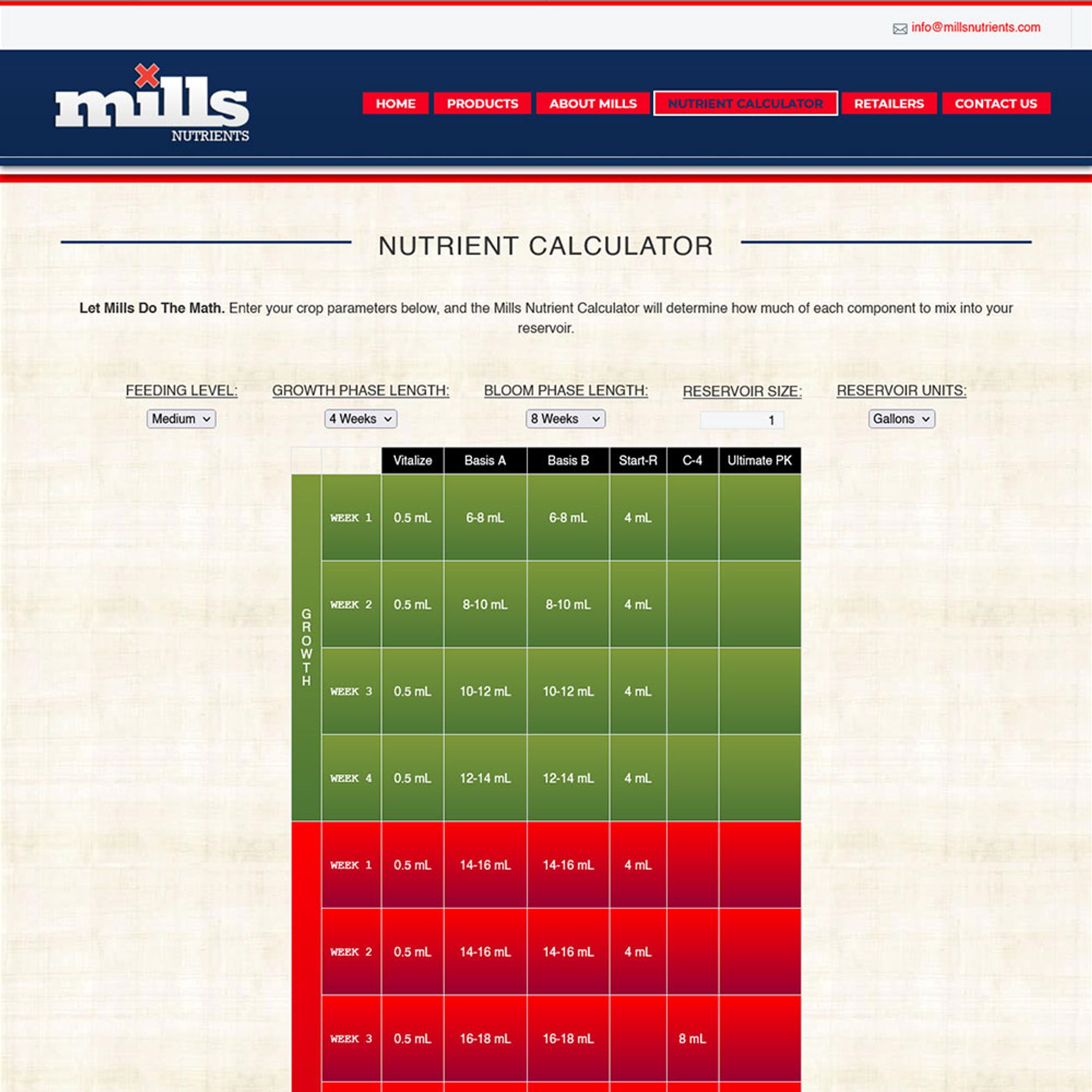 Mills Nutrients Nutrient Calculator Page
