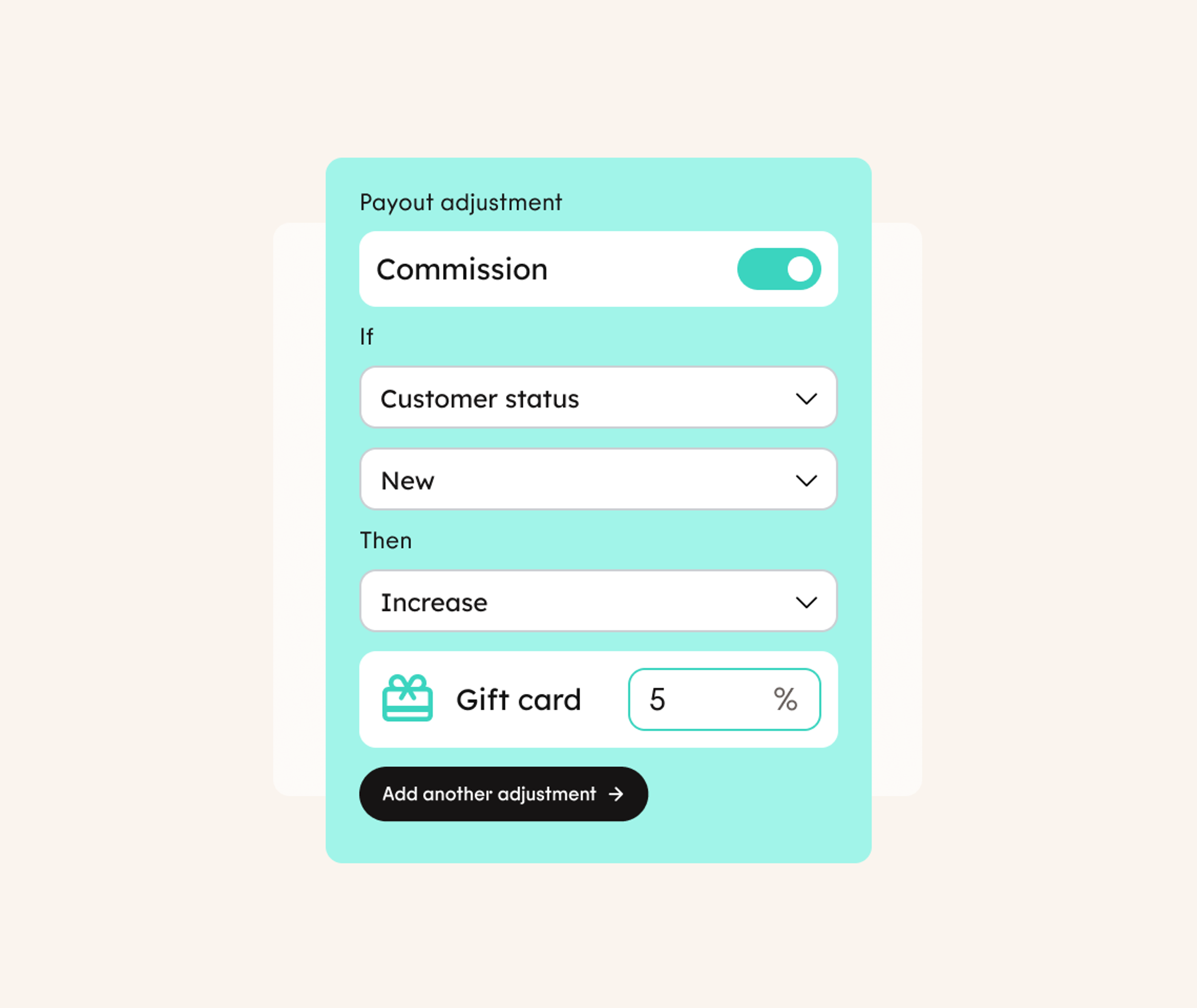A form titled Payout adjustment with dropdowns for customer status and adjustment type, a gift card icon, and a field set to increase by 5%. A button reads Add another adjustment..
