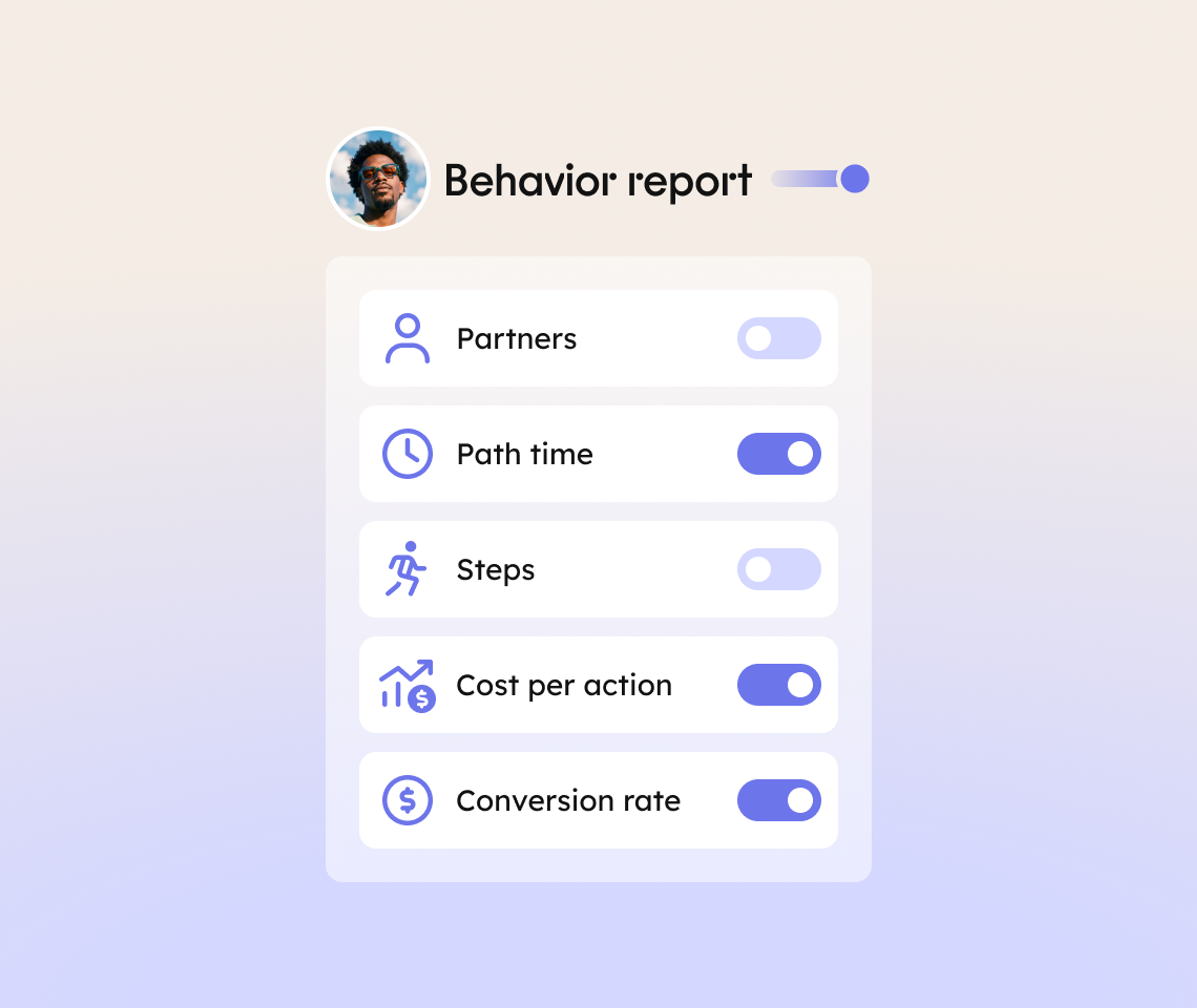 Behavior report interface with user photo and five toggled options: Partners, Path time, Steps, Cost per action, and Conversion rate. All toggles appear to be switched on.