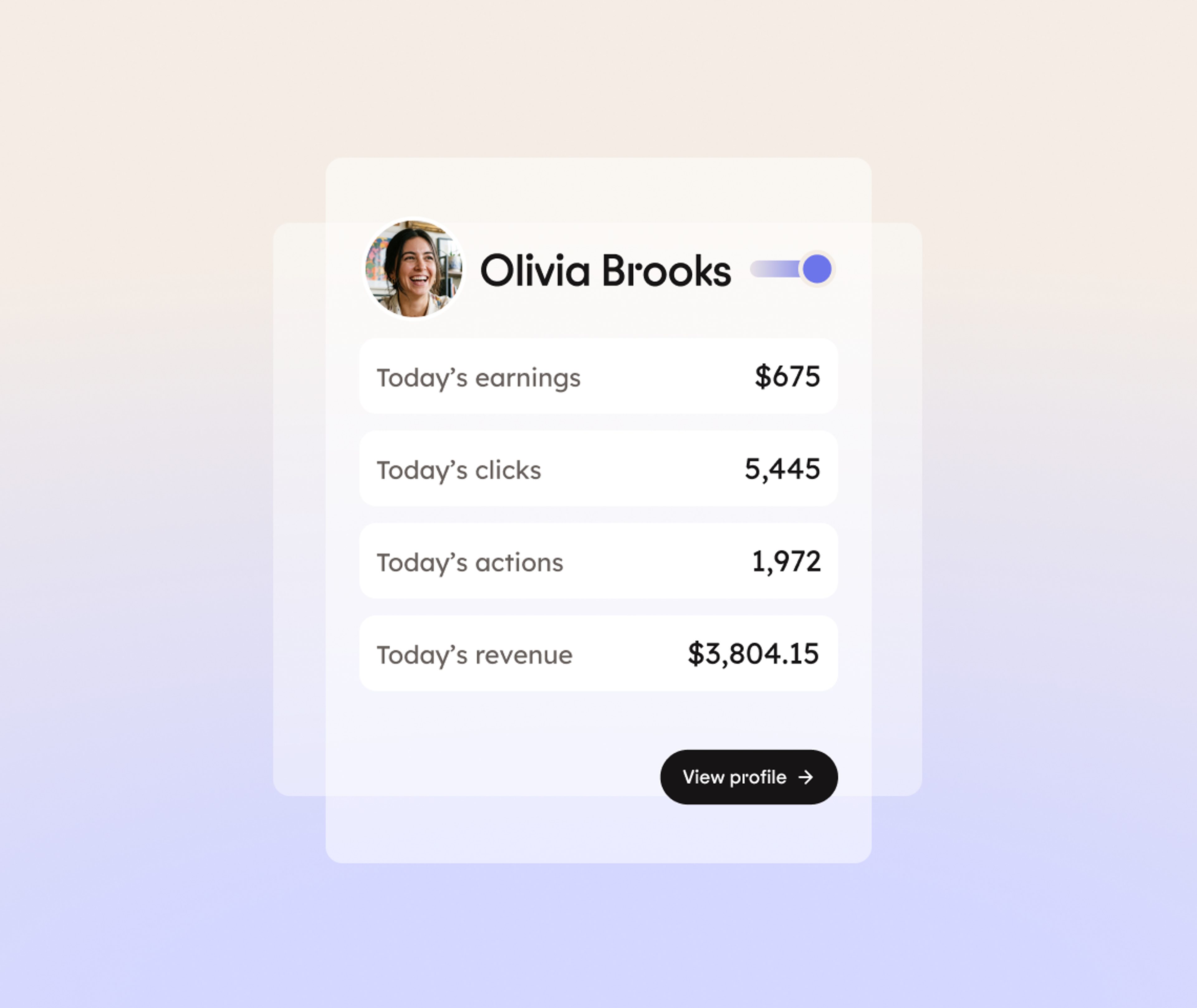 Profile card for Olivia Brooks showing todays earnings ($675), clicks (5,445), actions (1,972), and revenue ($3,804.15), with a profile photo and View profile button on a soft gradient background.
