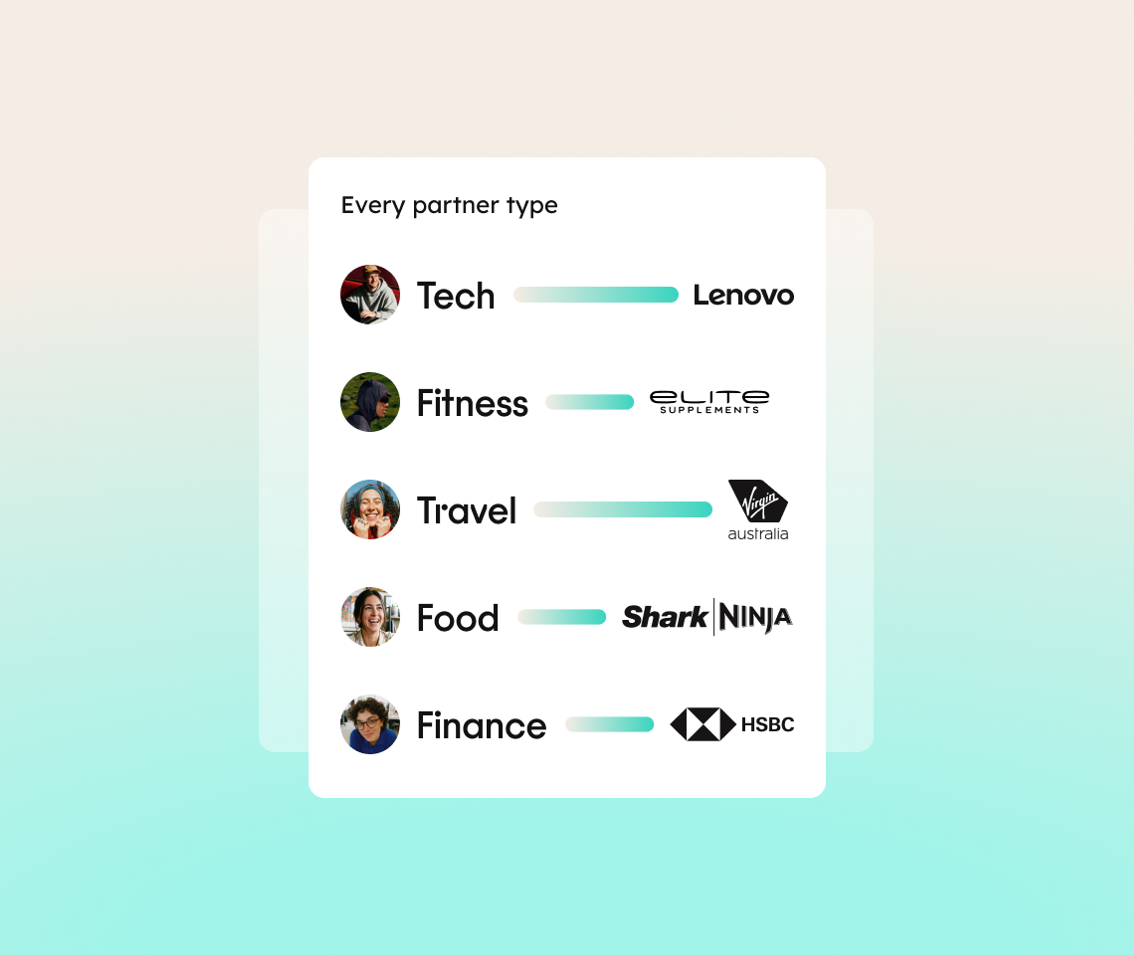 A chart listing partner types: Tech (Lenovo), Fitness (Elite Supplements), Travel (Visit Australia), Food (Shark Ninja), and Finance (HSBC), each with photos and logos on a gradient background.