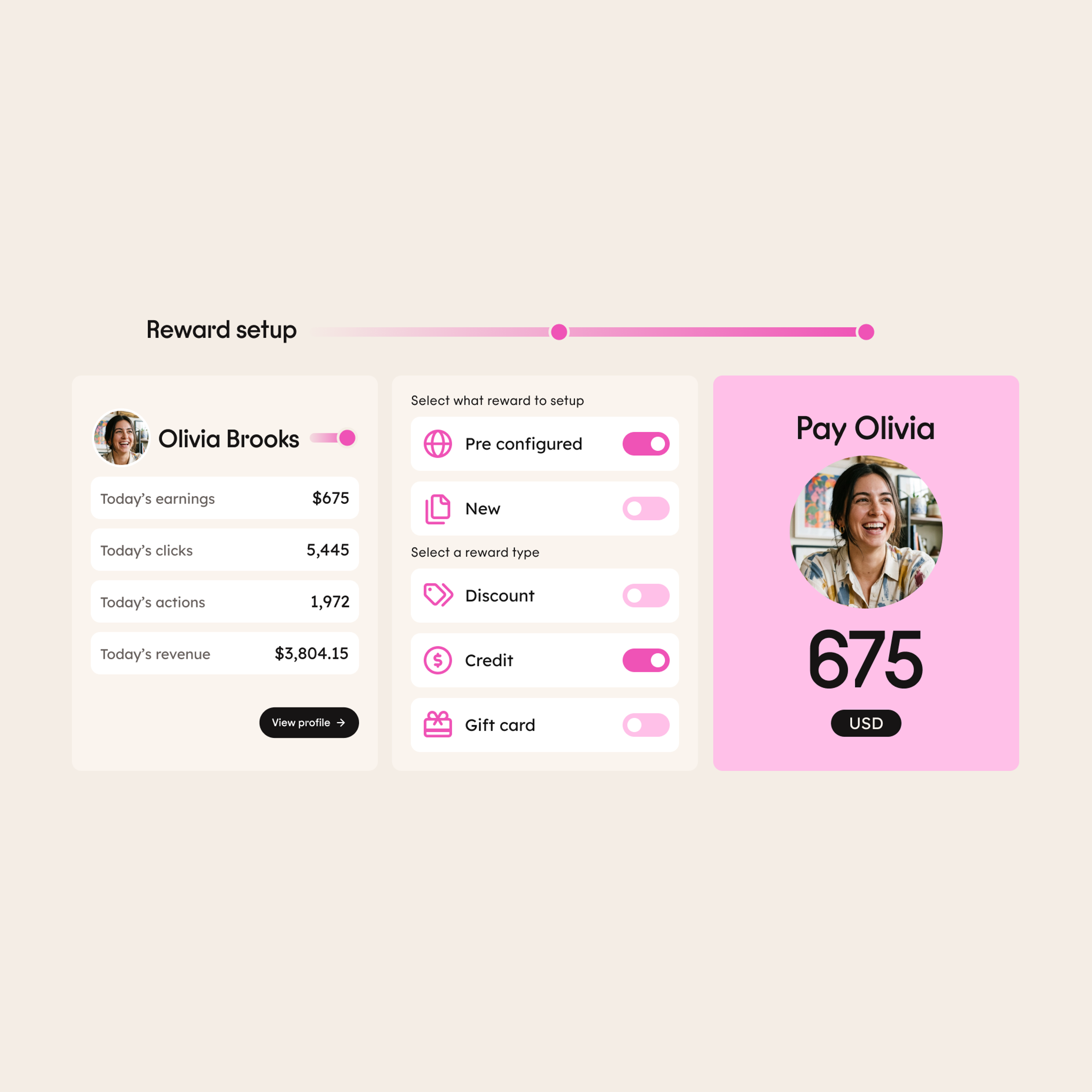 Dashboard showing Olivia Brooks earnings, clicks, actions, and revenue. Reward setup options include discount, credit, and gift card. Profile photo, pink highlights, and Pay Olivia 675 USD visible.