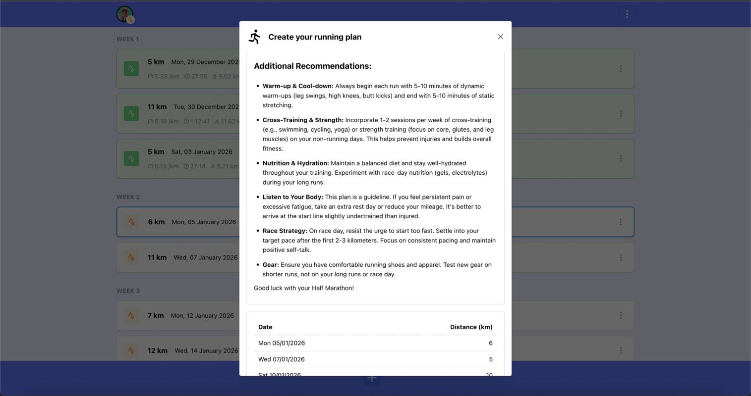 Response given from LLM with tailored plan