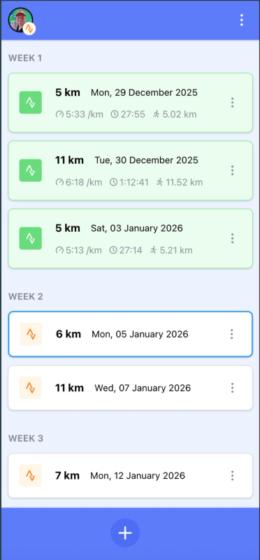 Linked Strava activities