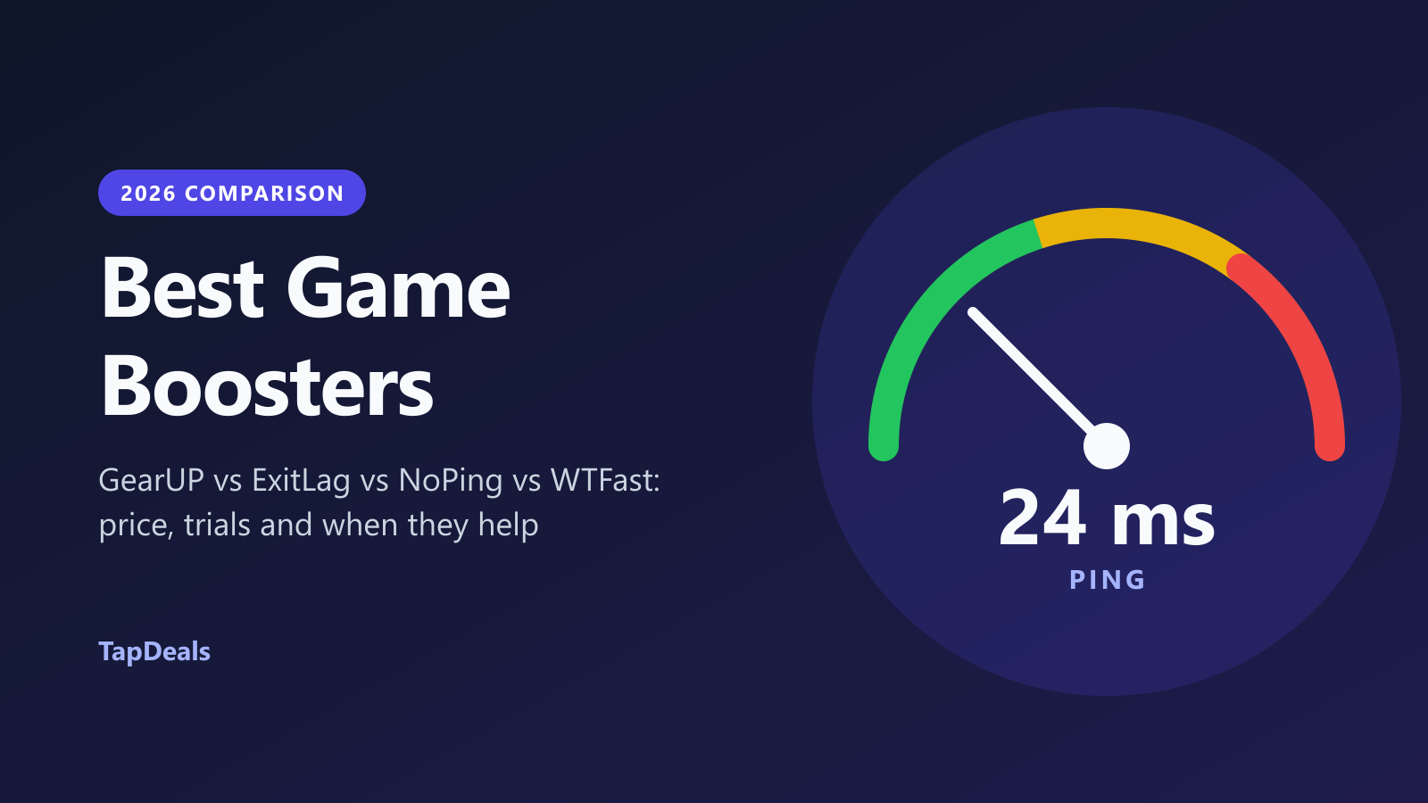 Best game boosters to lower ping in 2026: GearUP, ExitLag, NoPing and WTFast compared