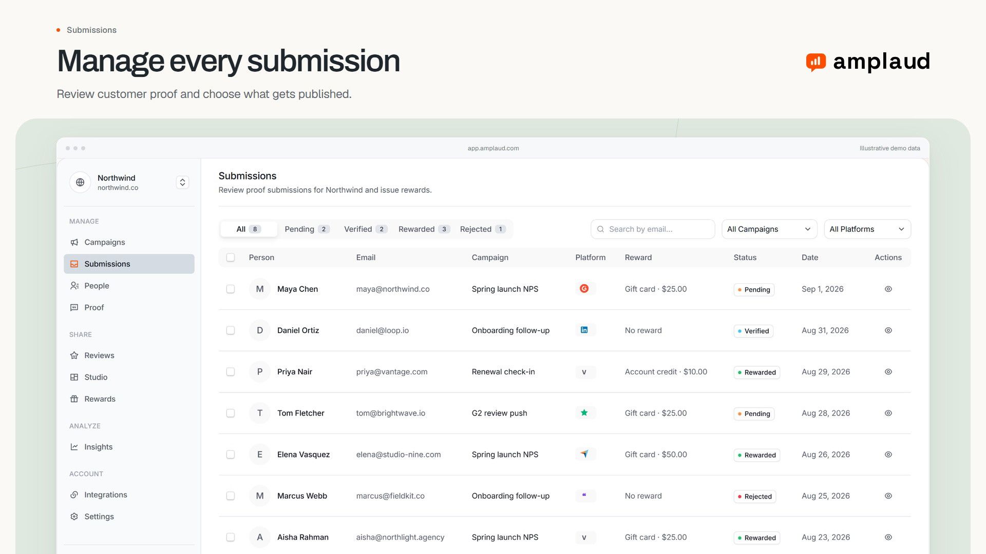 Amplaud approval queue showing incoming testimonials with source and campaign details