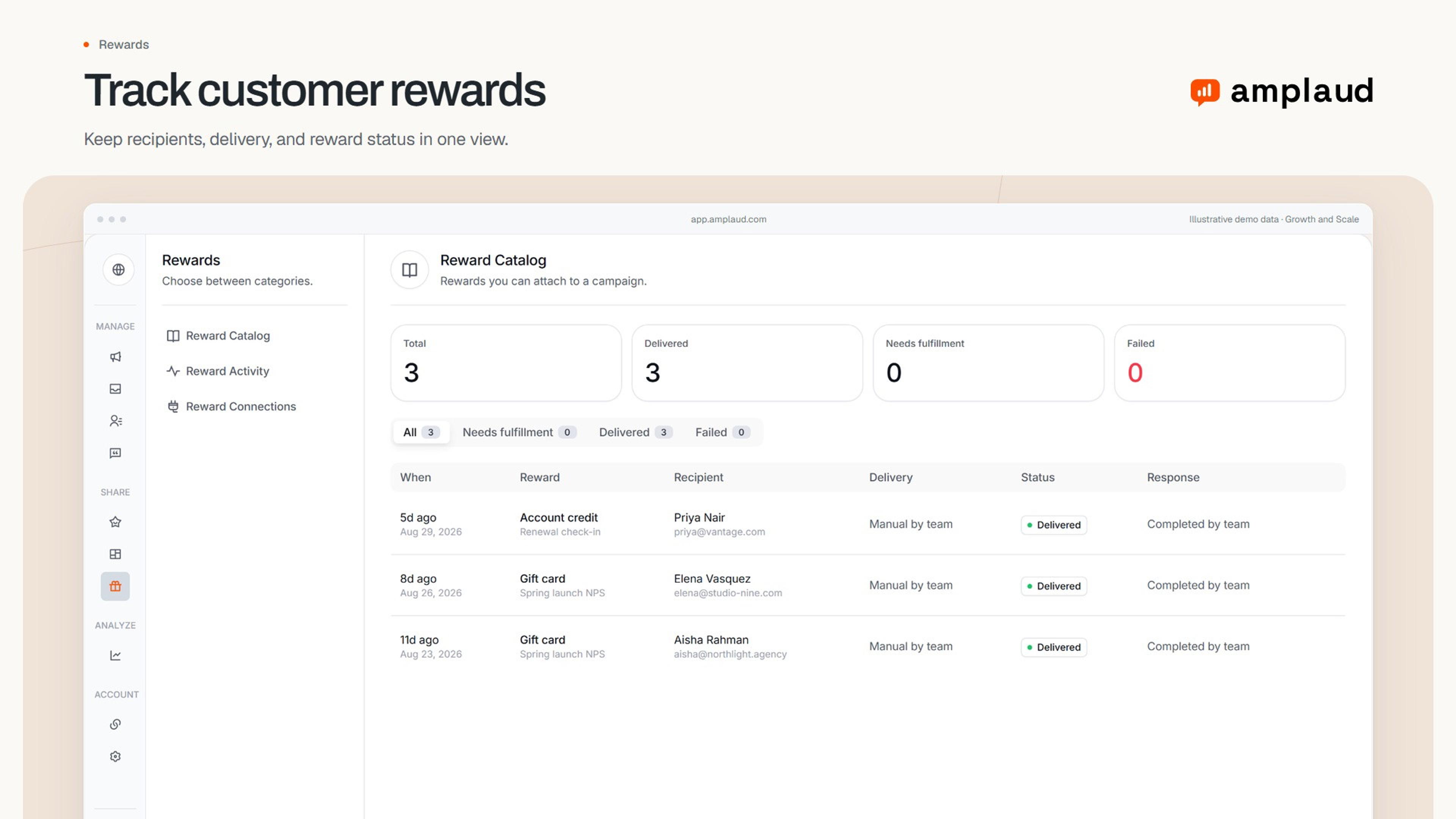 Amplaud reward catalog with gift card options