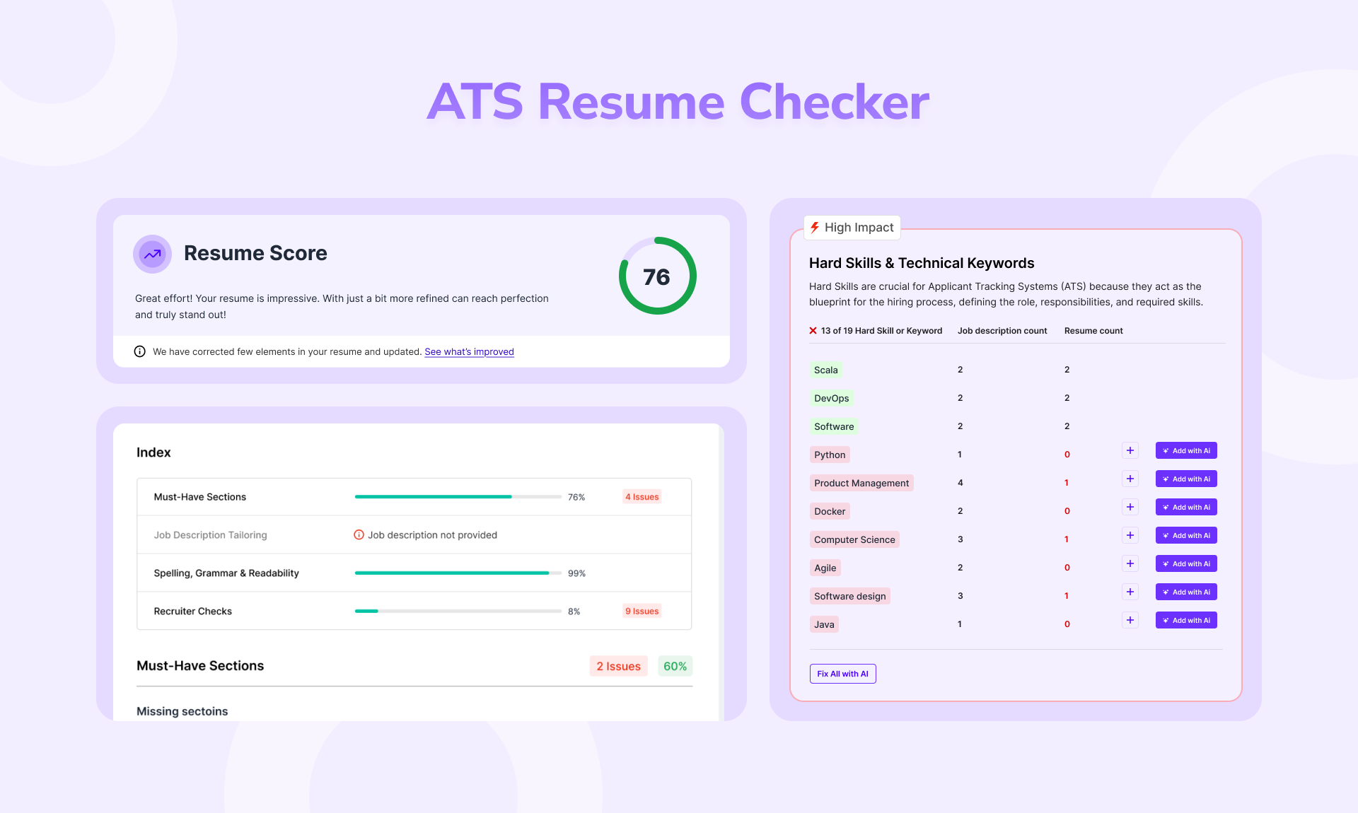 ResumeUp.AI resume checker showing a score and issues to fix