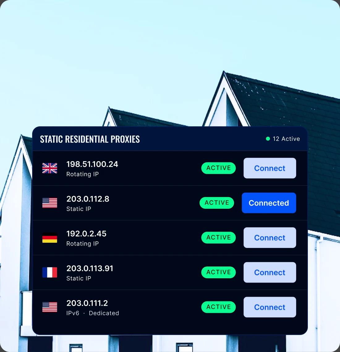Illustration of a Proxy-Cheap static residential proxy list with country flags and connect buttons