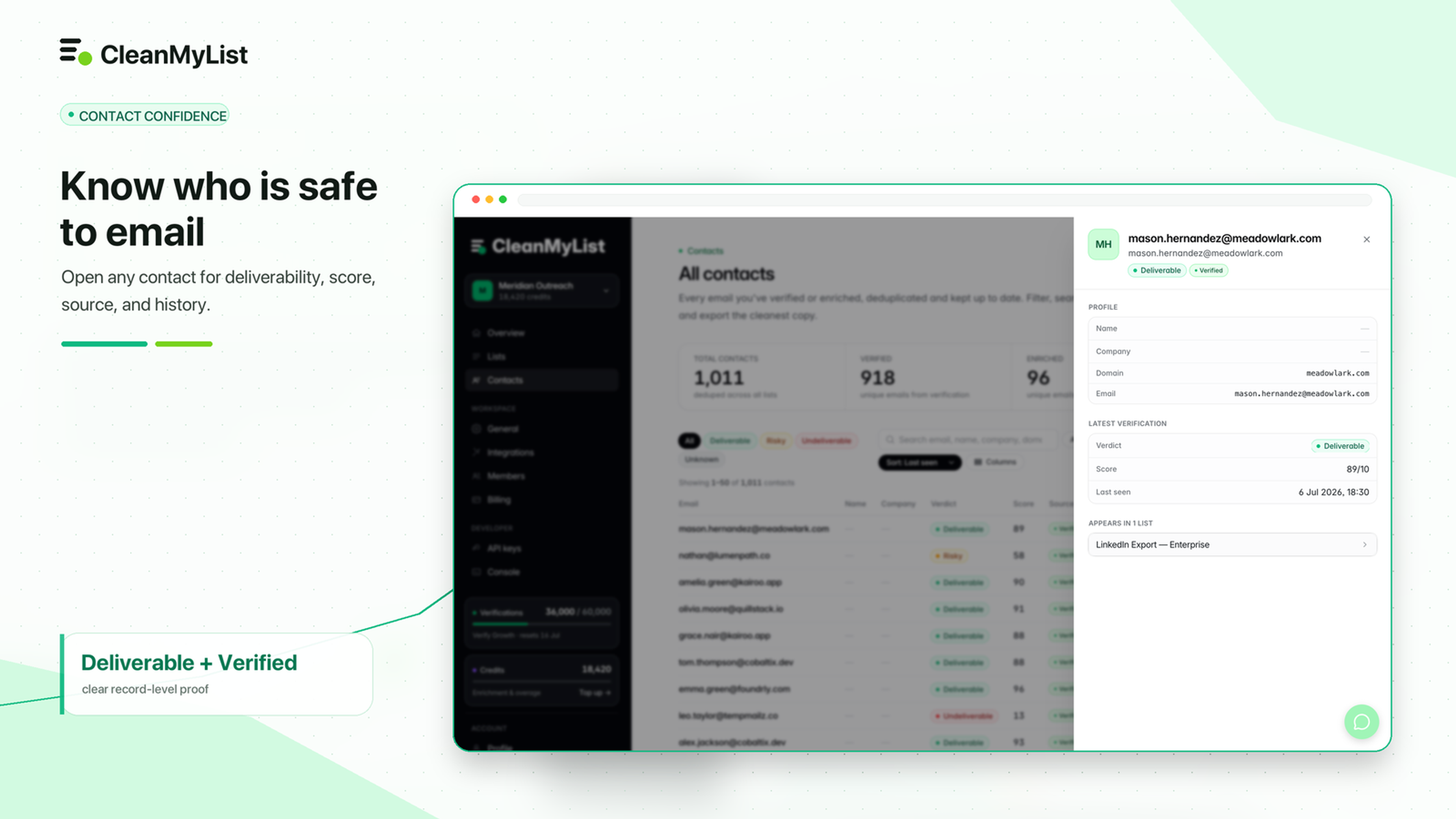CleanMyList results screen sorting addresses into deliverable, risky and undeliverable
