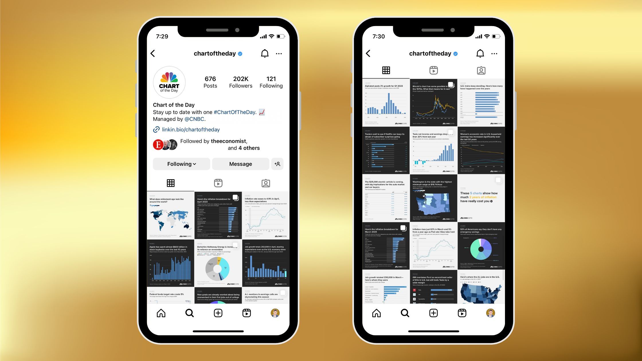 phone mockups of an instagram account showing charts, with a gold image background