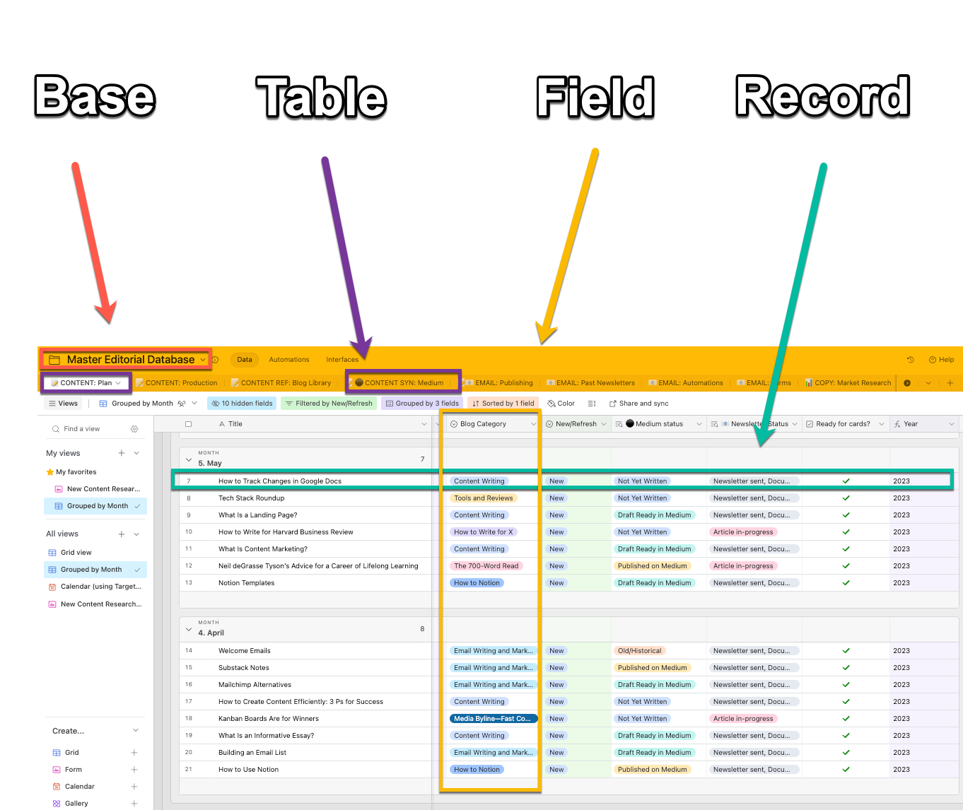 screenshot of airtable base with different sections labeled