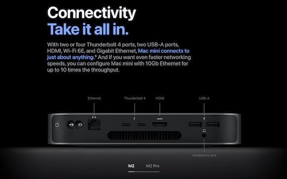 the back of the mac mini, showing close-ups of different plugin ports.
