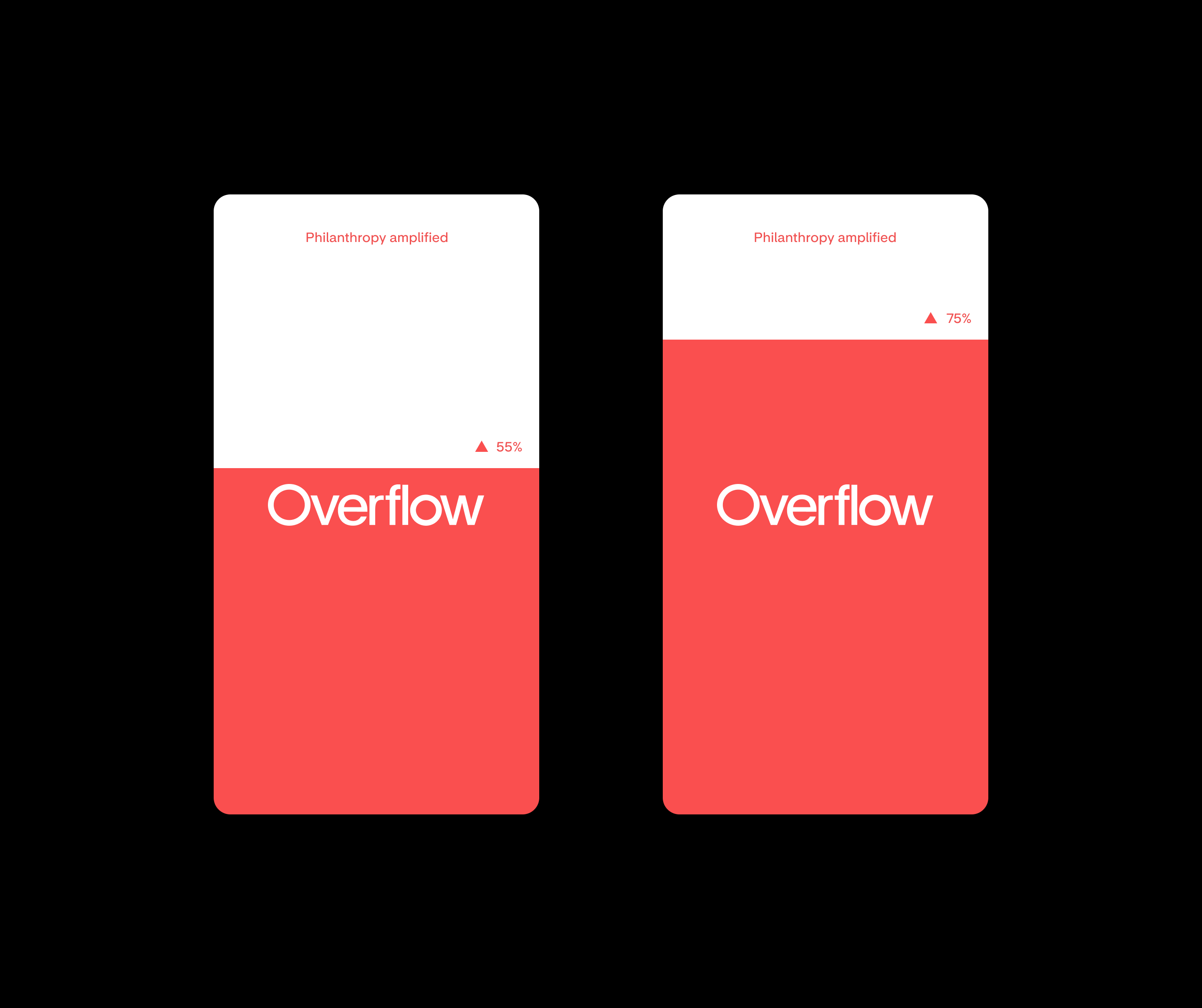 overflow UI elements
