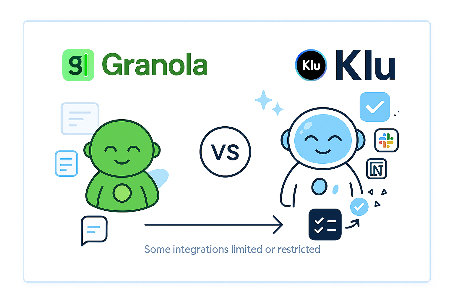 Granola vs Klu: Fast Notes, Smarter Workflows 2025