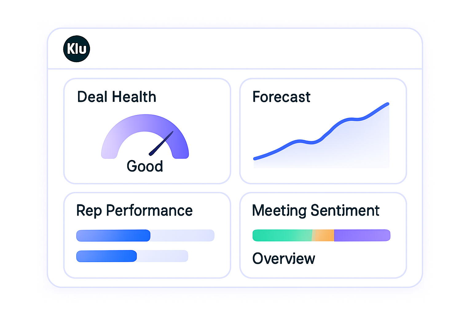Forecast and coaching dashboard using real meeting insights.