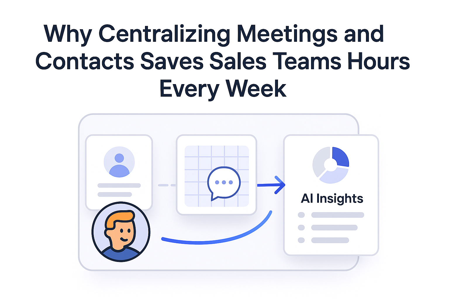 Why Centralizing Meetings Saves Sales Teams Time