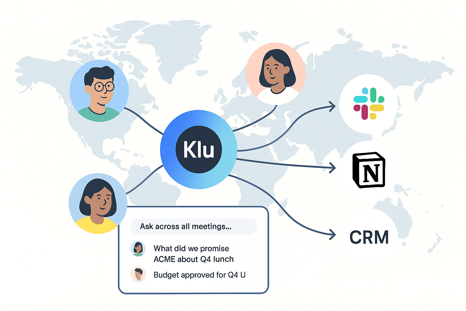 Illustration showing distributed team connected through AI-powered meeting system.