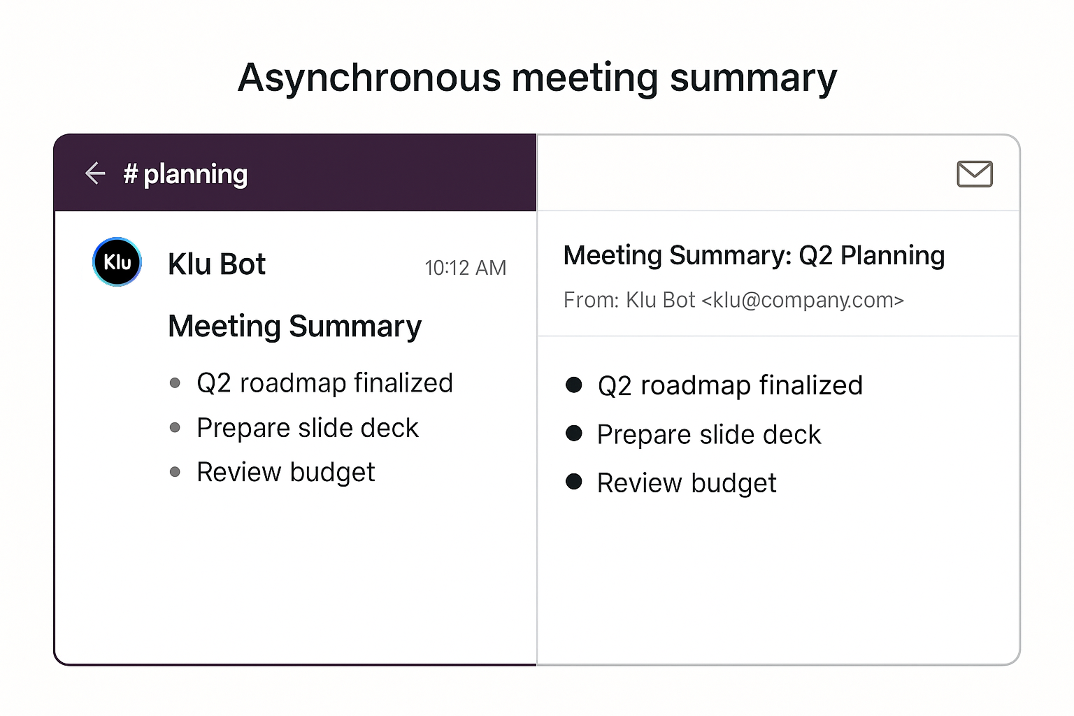 Asynchronous meeting summary shared so remote team can catch up.