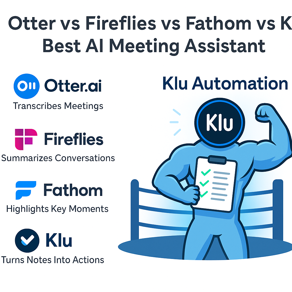 Otter vs Fireflies vs Fathom vs Klu: Best AI Meeting Assistant
