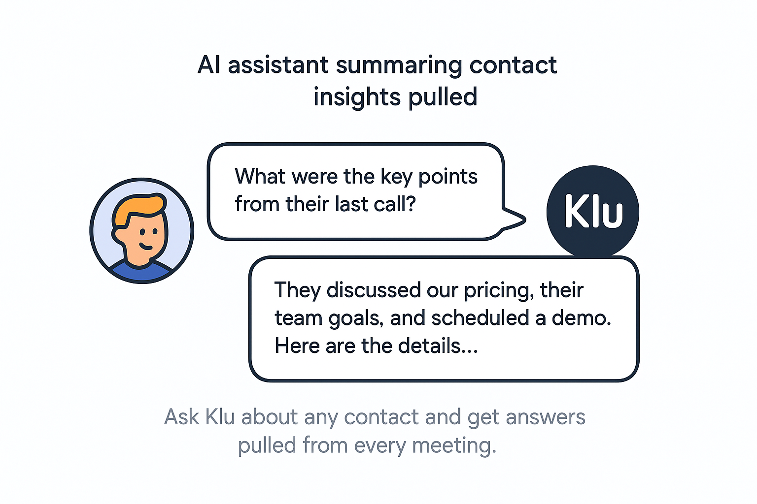 AI assistant summarizing contact insights.