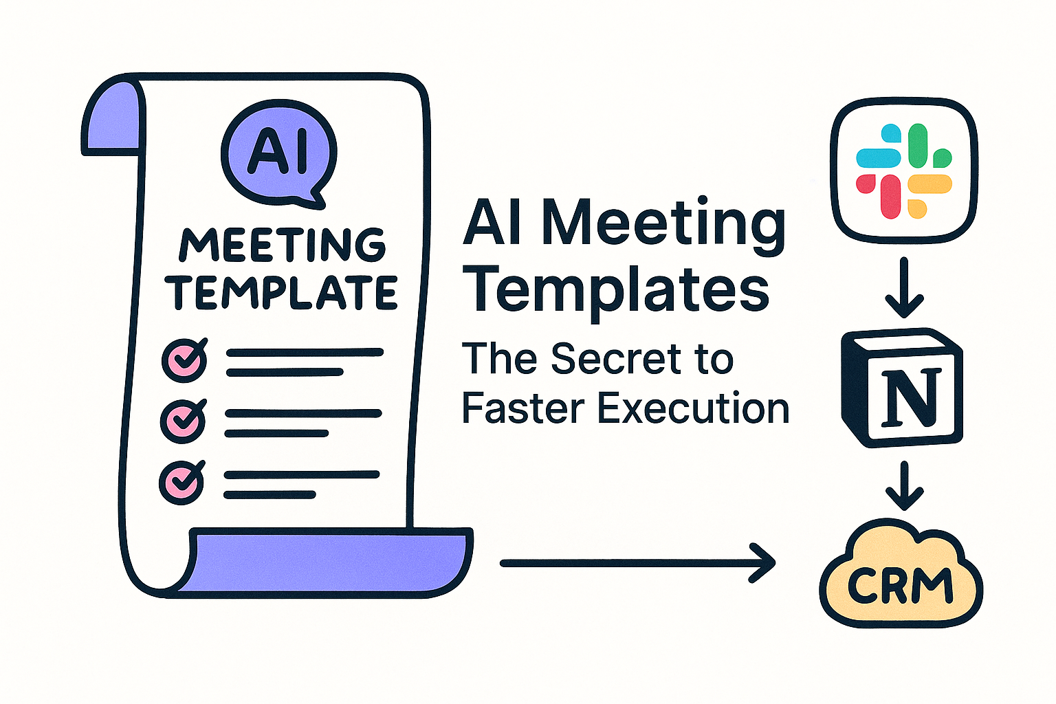 AI Meeting Templates: The Secret to Faster Execution