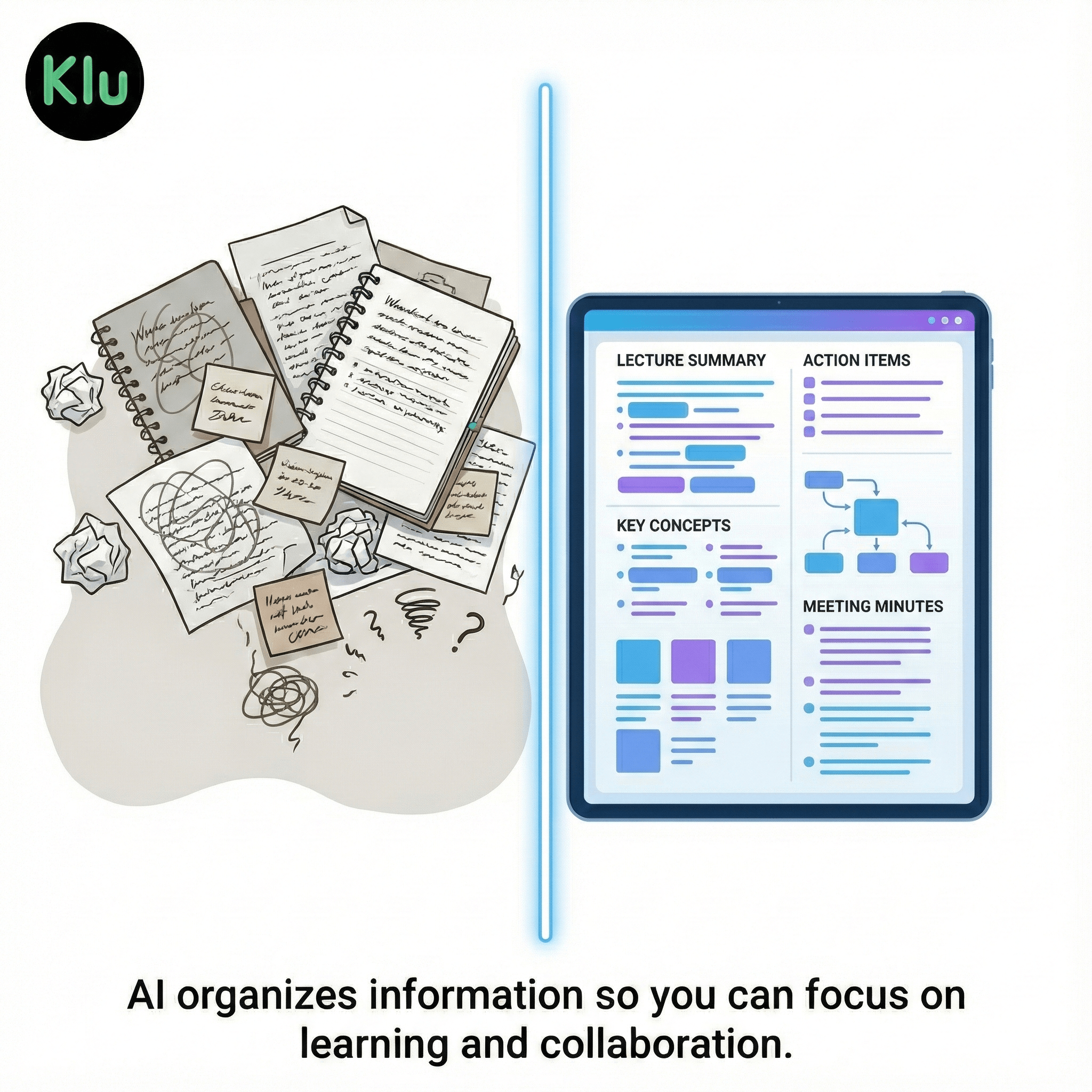 Comparison of manual note chaos versus clean AI structured notes.