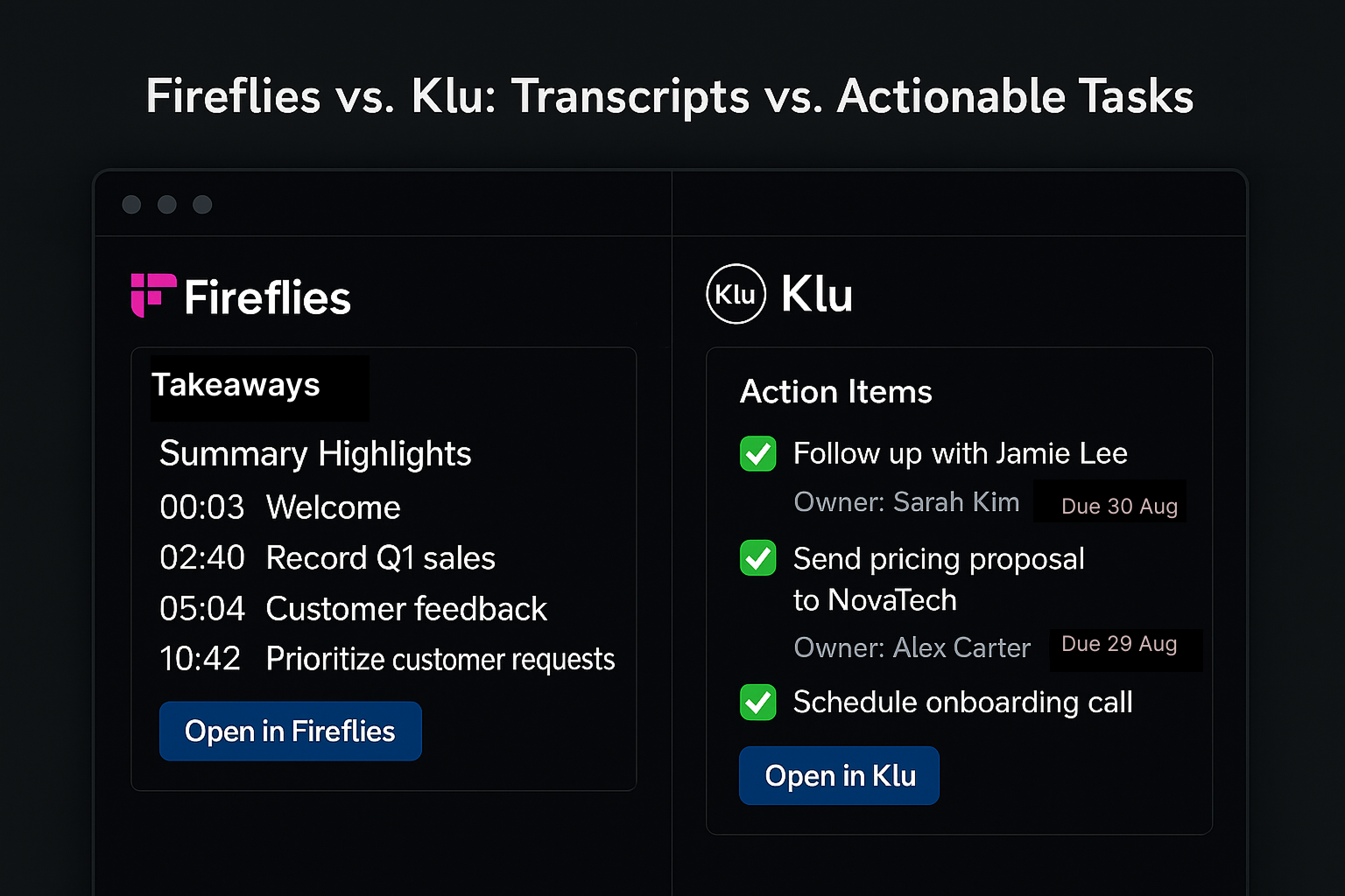 Fireflies highlights vs. Klu posting action items with owners and deadlines in Slack.