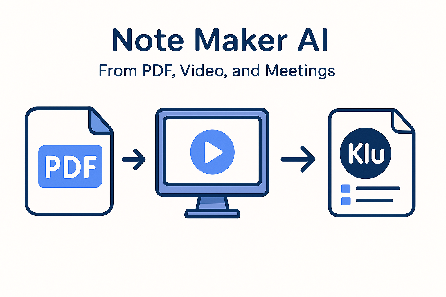 Note Maker AI: How AI Creates Notes from PDF, Video, and Meetings