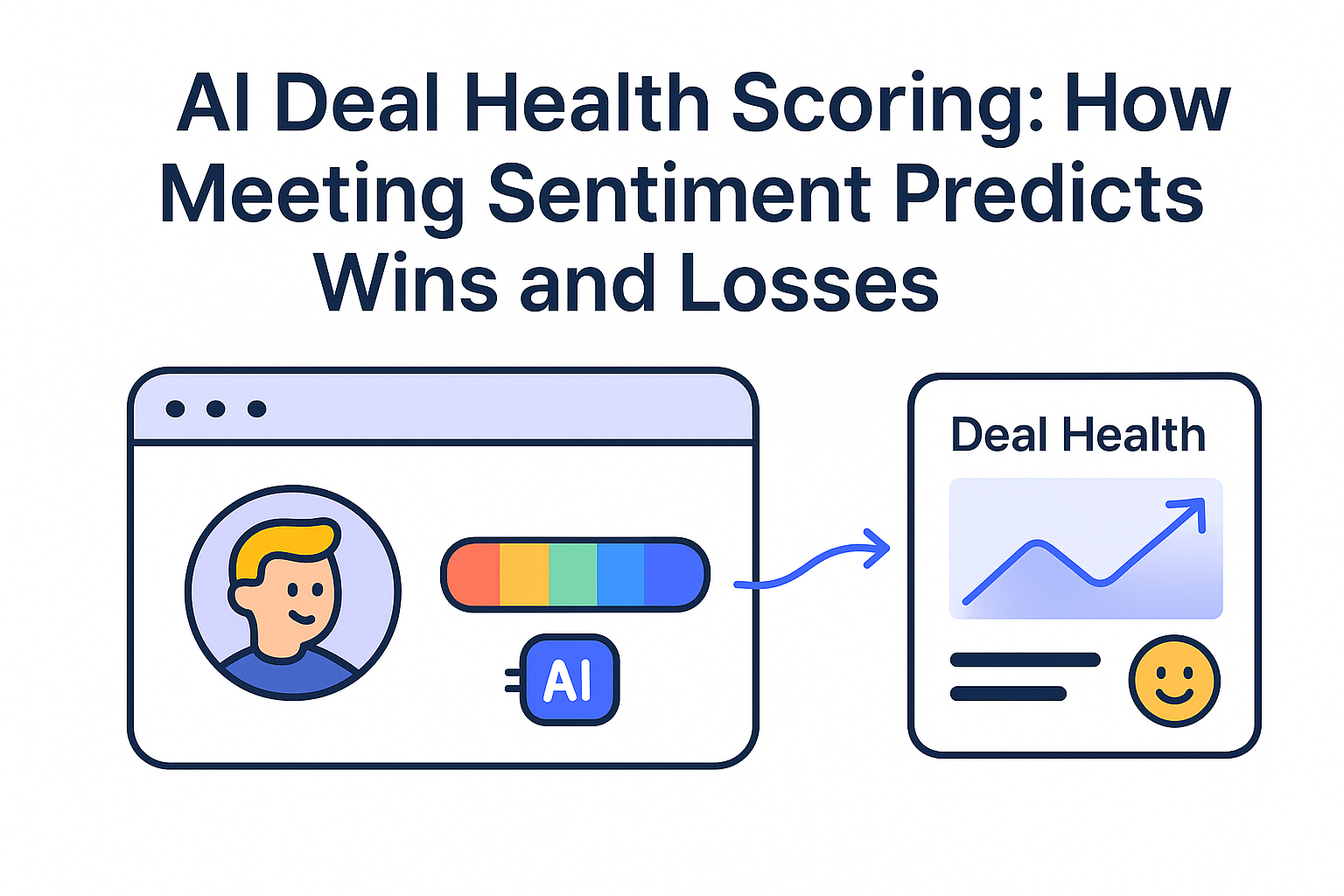 AI Deal Health Scoring: How Meeting Sentiment Predicts Wins and Losses