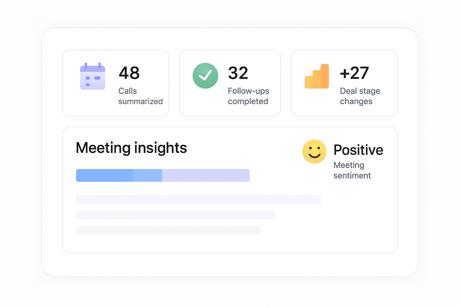 Sales dashboard showing AI-powered meeting insights for leadership teams.