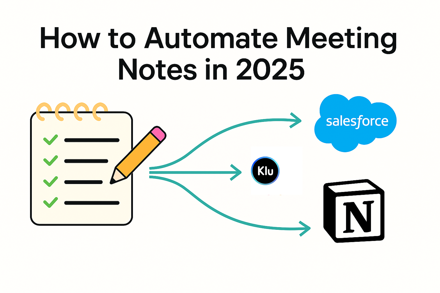 How to Automate Meeting Notes in 2025