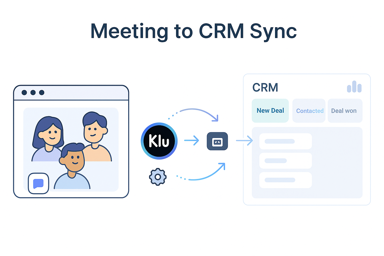 CRM Note Automation: How AI Keeps Sales Reps Selling, Not Typing