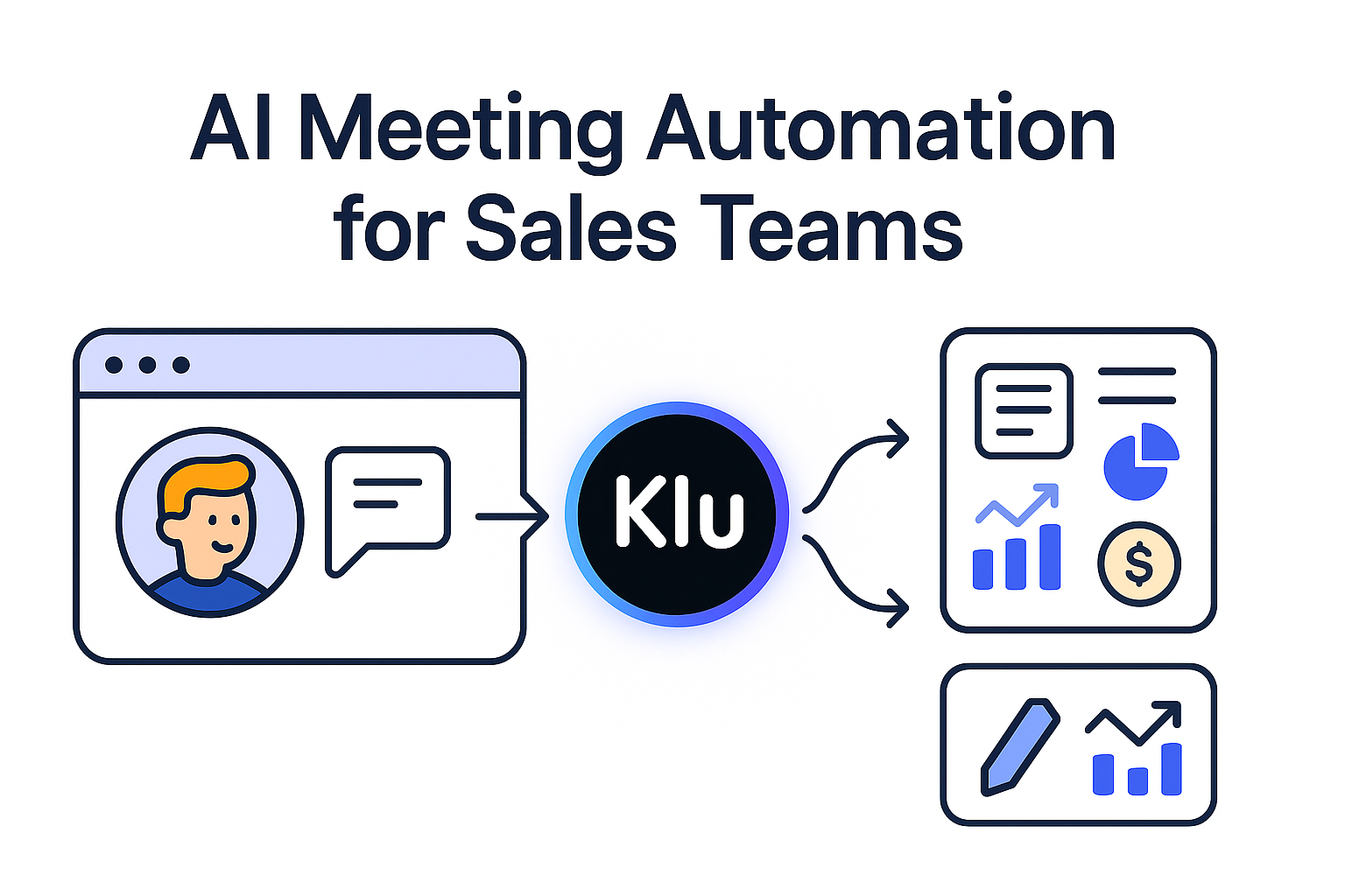 AI Meeting Automation for Sales Teams | How Klu Boosts Revenue