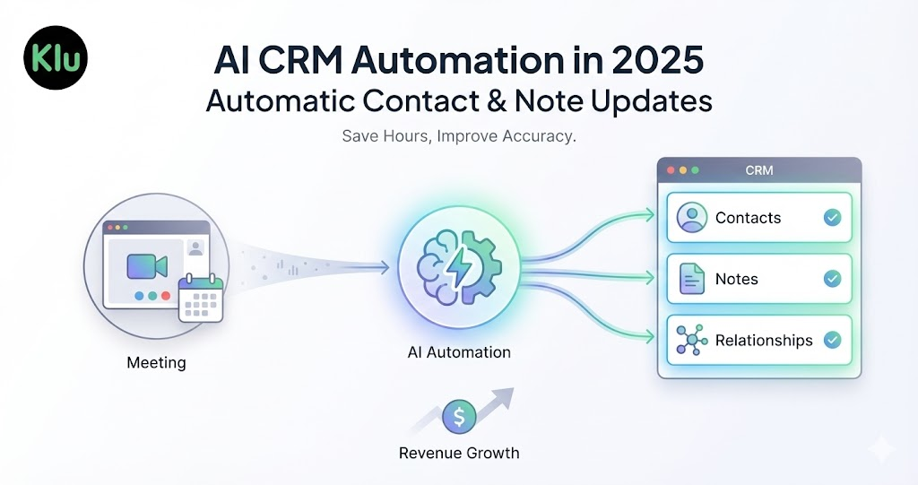 AI CRM Automation 2025: Contacts and Notes That Sync Themselves