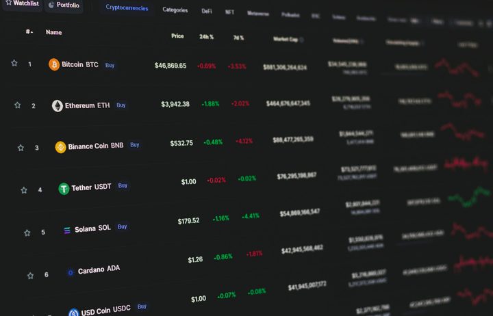 What Is Quantitative Trading and Why It Matters in Crypto