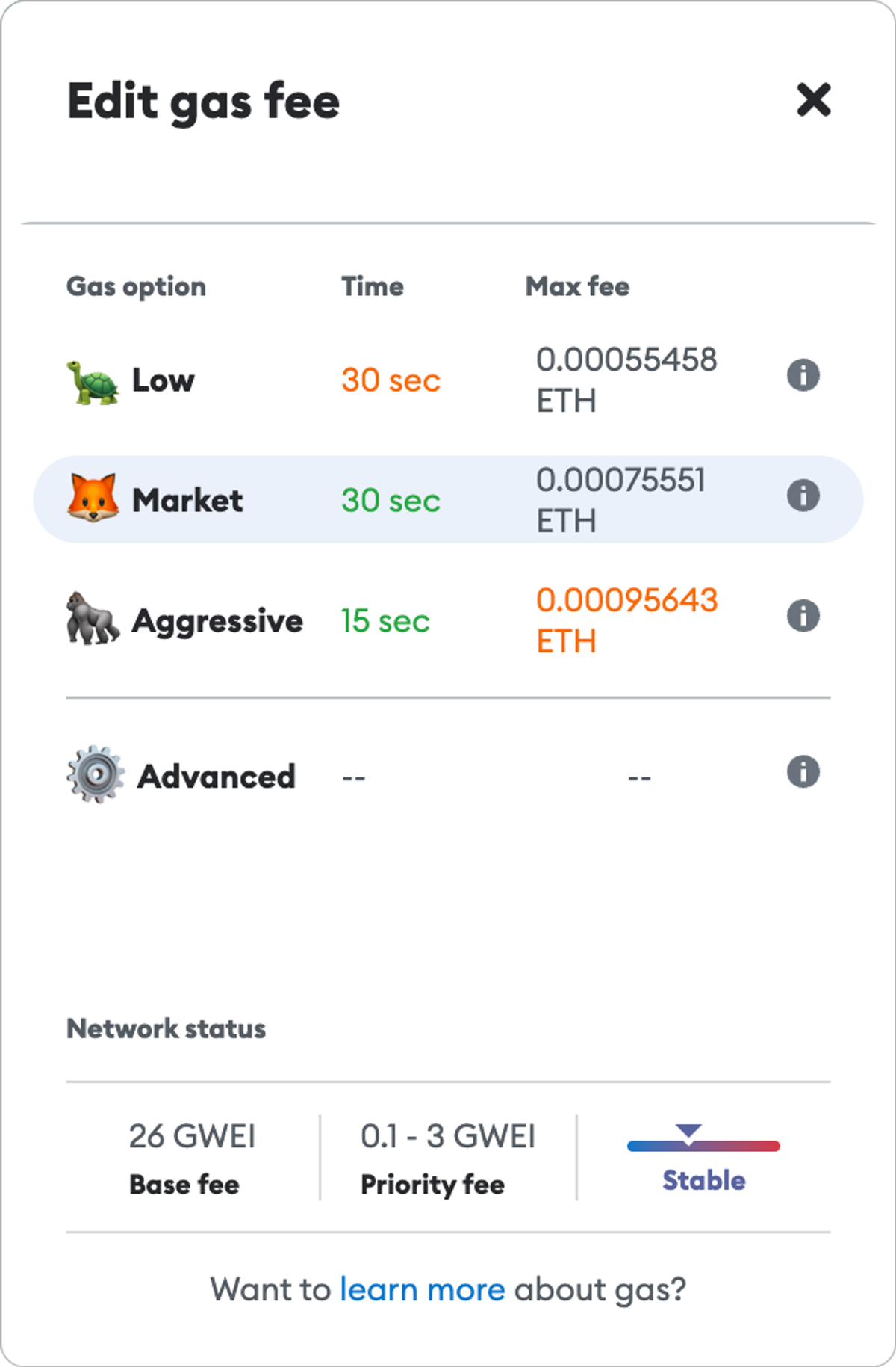 Source: MetaMask
